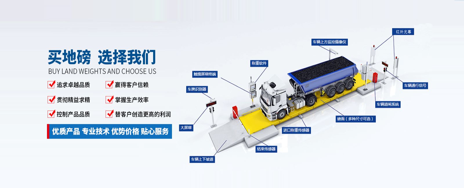 無人執(zhí)守自動(dòng)稱重地磅